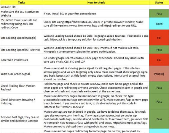 Professional Technical SEO Services – Site Performance & Optimization