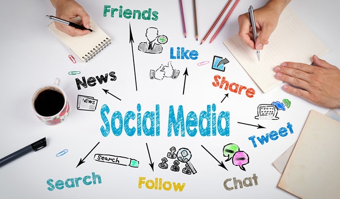 Social Media Marketing Strategy Illustration
