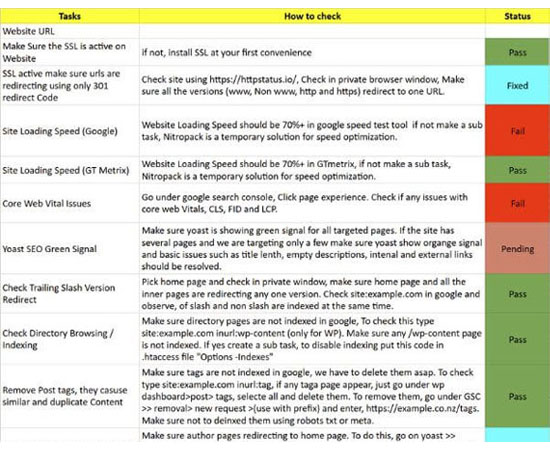 Professional Technical SEO Services – Site Performance & Optimization