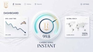 Website speed optimization dashboard showing fast loading times